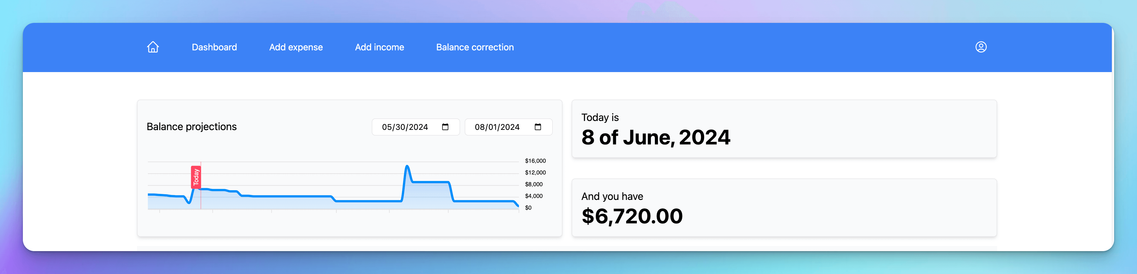 Balance projection